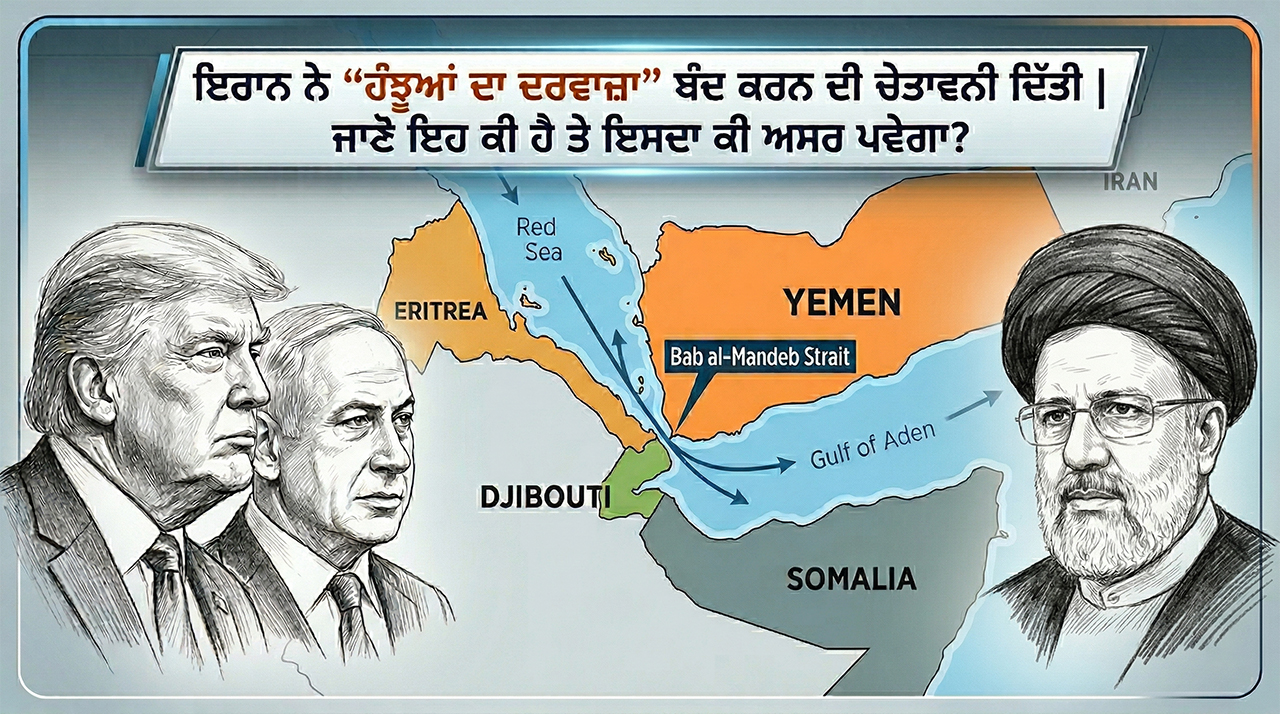 Bab Al-mandeb strait (Gate of Tears) Iran US War 2026