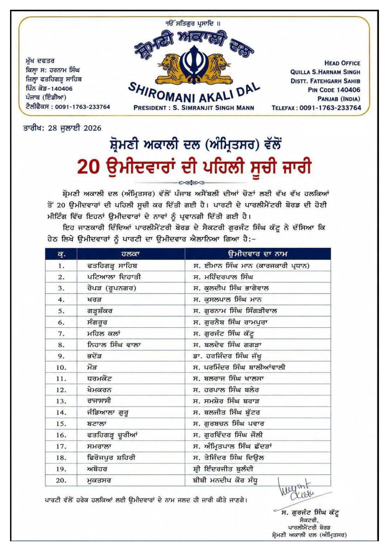 Shiromani-Akali-Dal-Amritsar-Candidates-List_page-2027